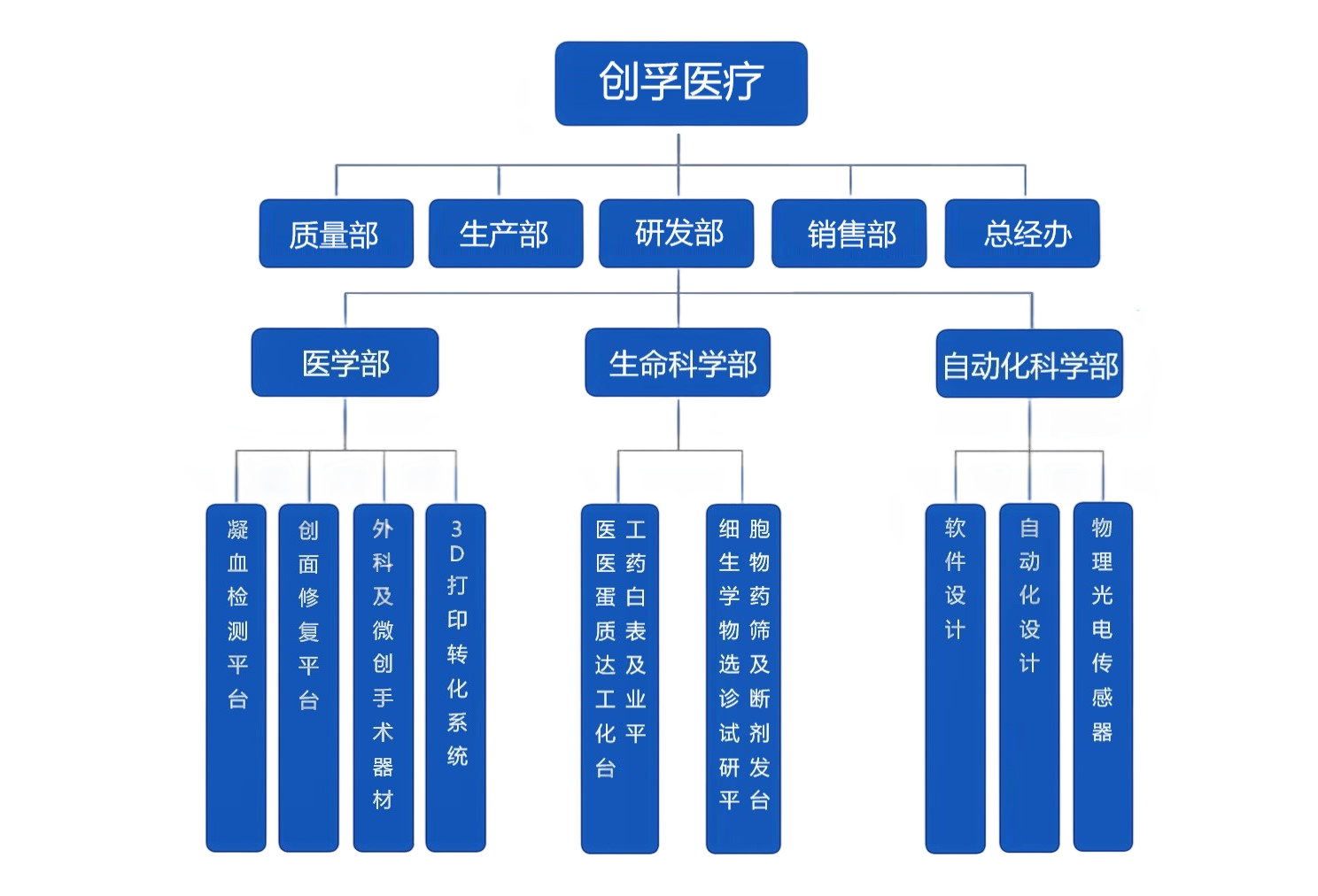 架構圖.png